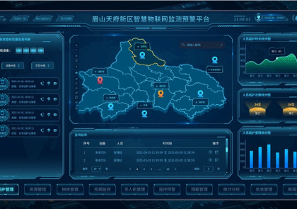 强天气预警系统