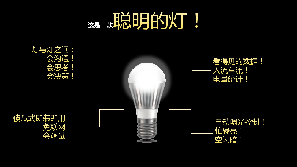 雷达感应高效物联网节能灯